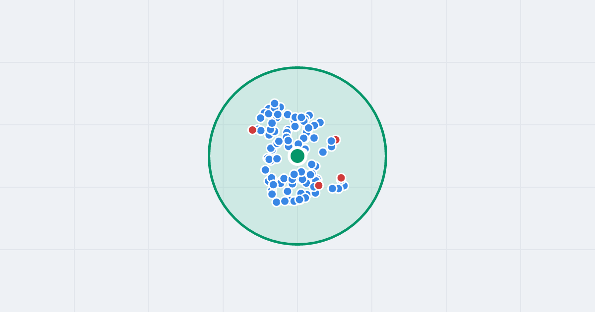 Mapa: Robotnicza 3 i flipy w promieniu 1 km