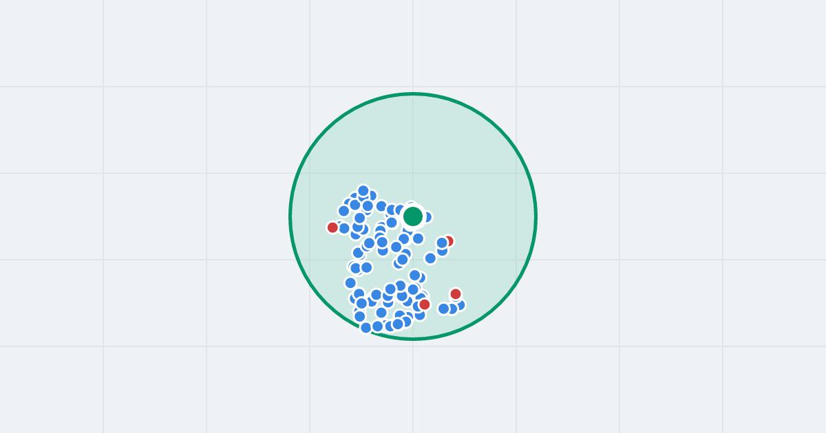 Mapa: Witkacego 12 i flipy w promieniu 1 km