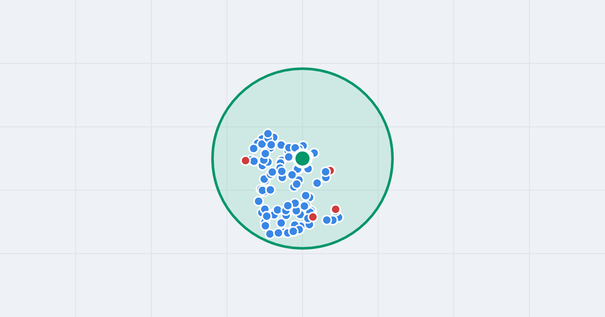 Mapa: Witkacego 13 i flipy w promieniu 1 km