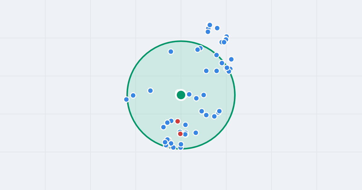 Mapa: 11 Listopada 64 i flipy w promieniu 1 km