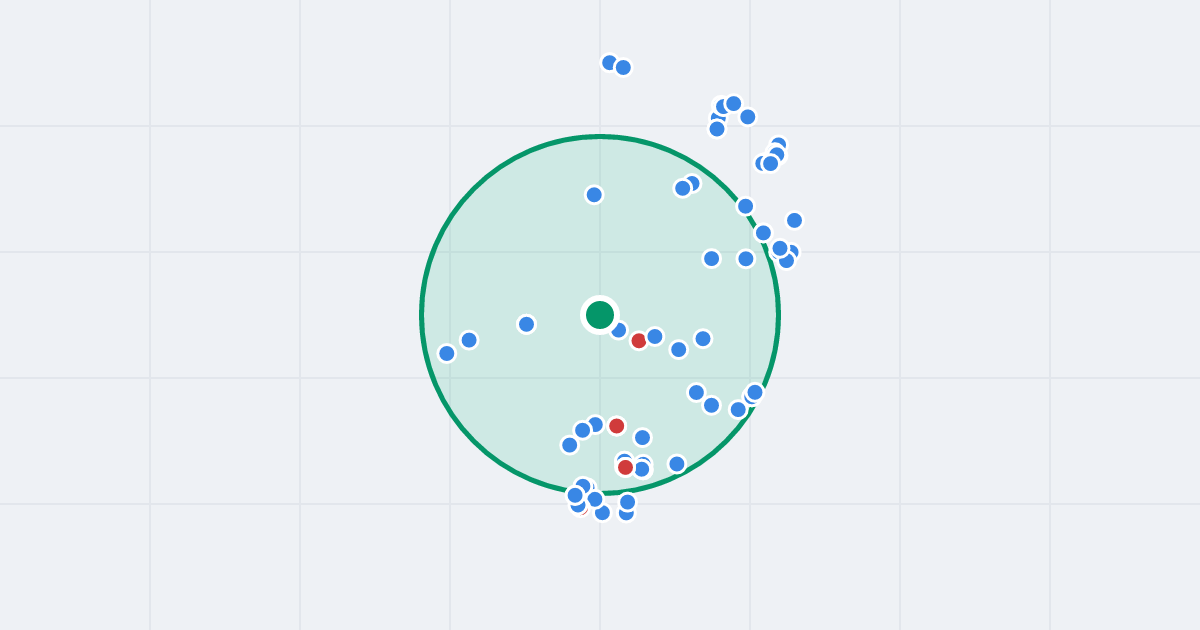 Mapa: 11 Listopada 80 i flipy w promieniu 1 km