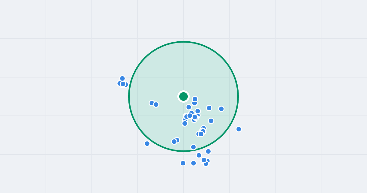 Mapa: Gabrieli Zapolskiej 1 i flipy w promieniu 1 km