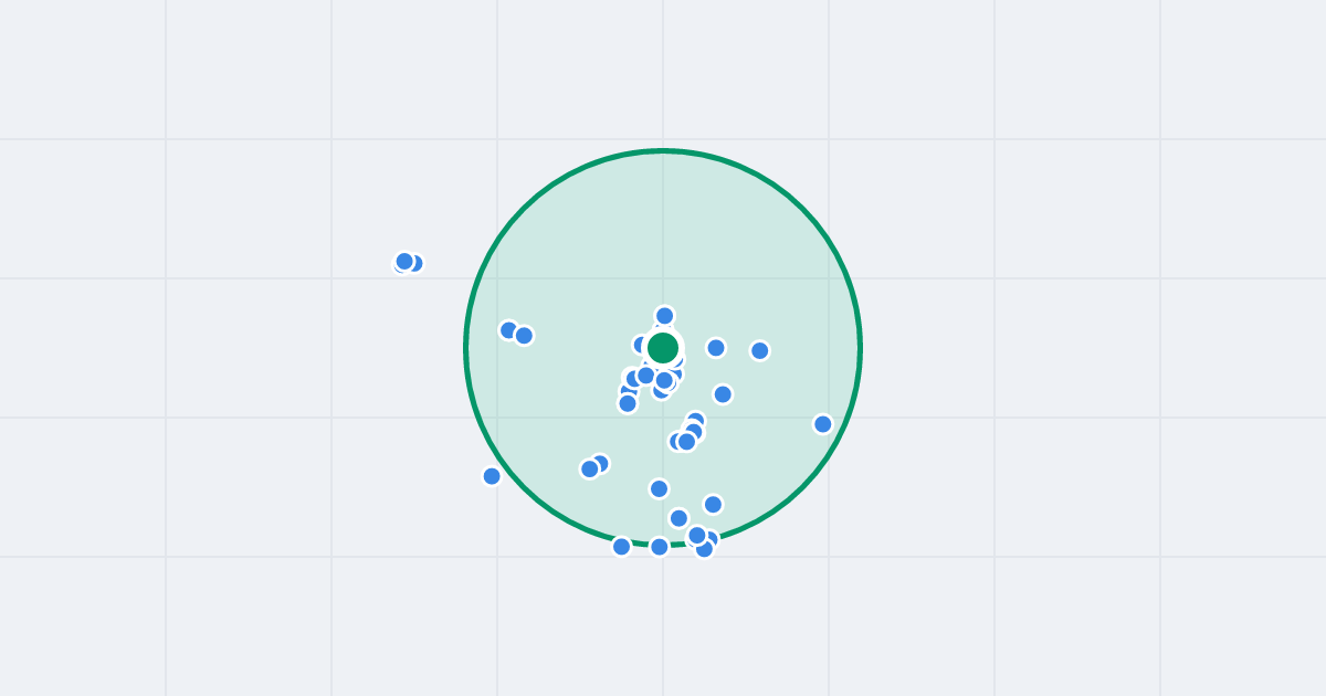 Mapa: Gabrieli Zapolskiej 10 i flipy w promieniu 1 km