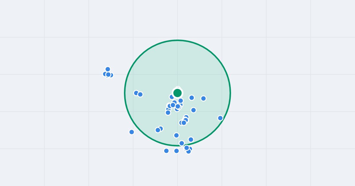 Mapa: Gabrieli Zapolskiej 18 i flipy w promieniu 1 km