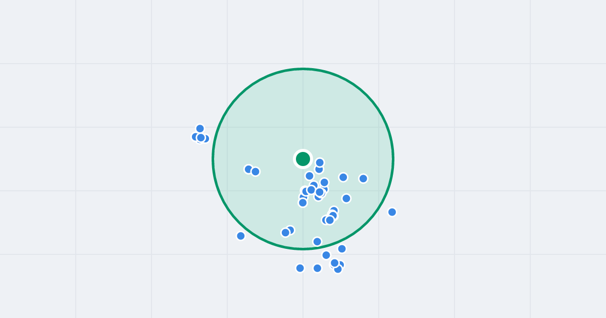 Mapa: Gabrieli Zapolskiej 2 i flipy w promieniu 1 km