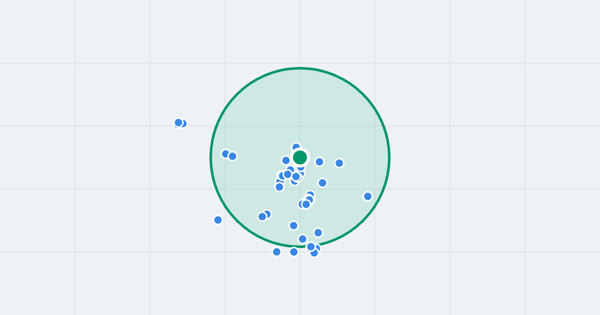 Mapa: Gabrieli Zapolskiej 25 i flipy w promieniu 1 km
