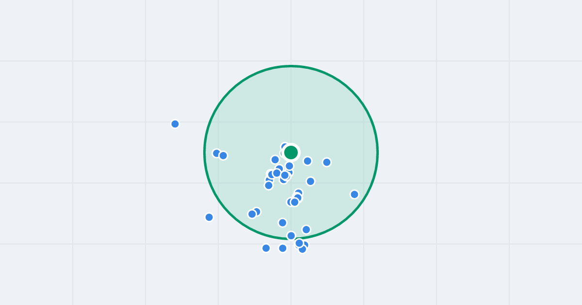 Mapa: Gabrieli Zapolskiej 29 i flipy w promieniu 1 km