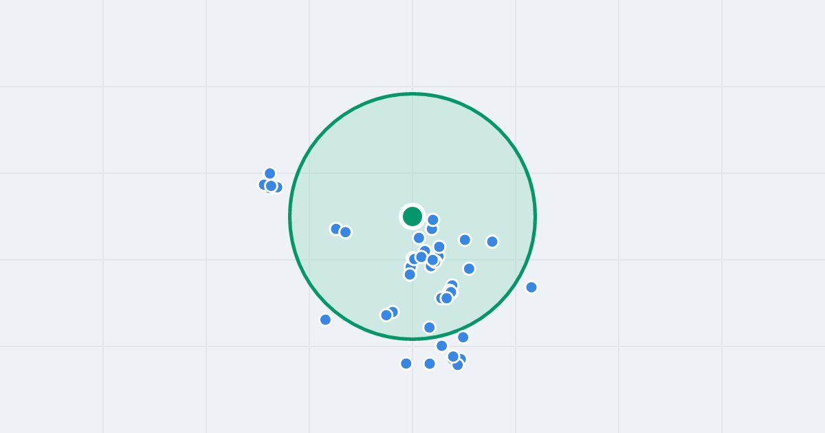 Mapa: Gabrieli Zapolskiej 3 i flipy w promieniu 1 km