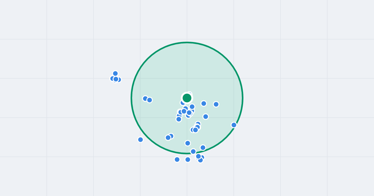 Mapa: Gabrieli Zapolskiej 9 i flipy w promieniu 1 km