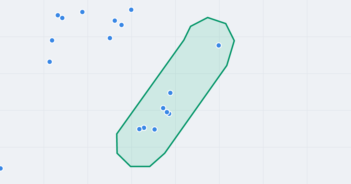Mapa ulicy Mikołaja Gogola z flipami w okolicy