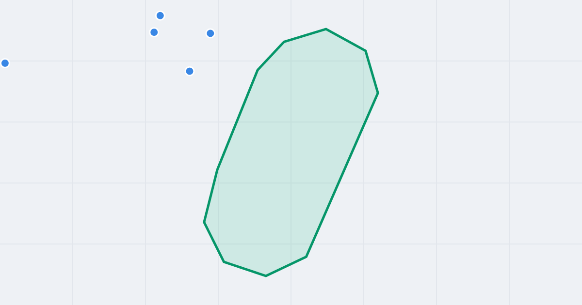 Mapa ulicy Skośna z flipami w okolicy
