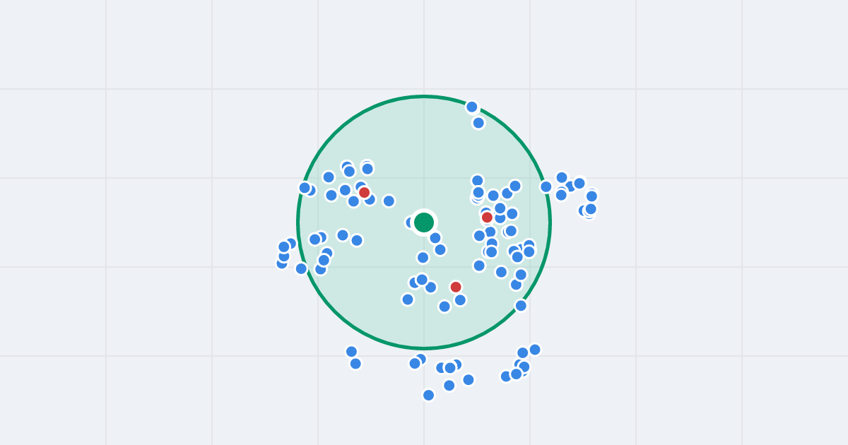Mapa: Marii Curie-Skłodowskiej 38 i flipy w promieniu 1 km