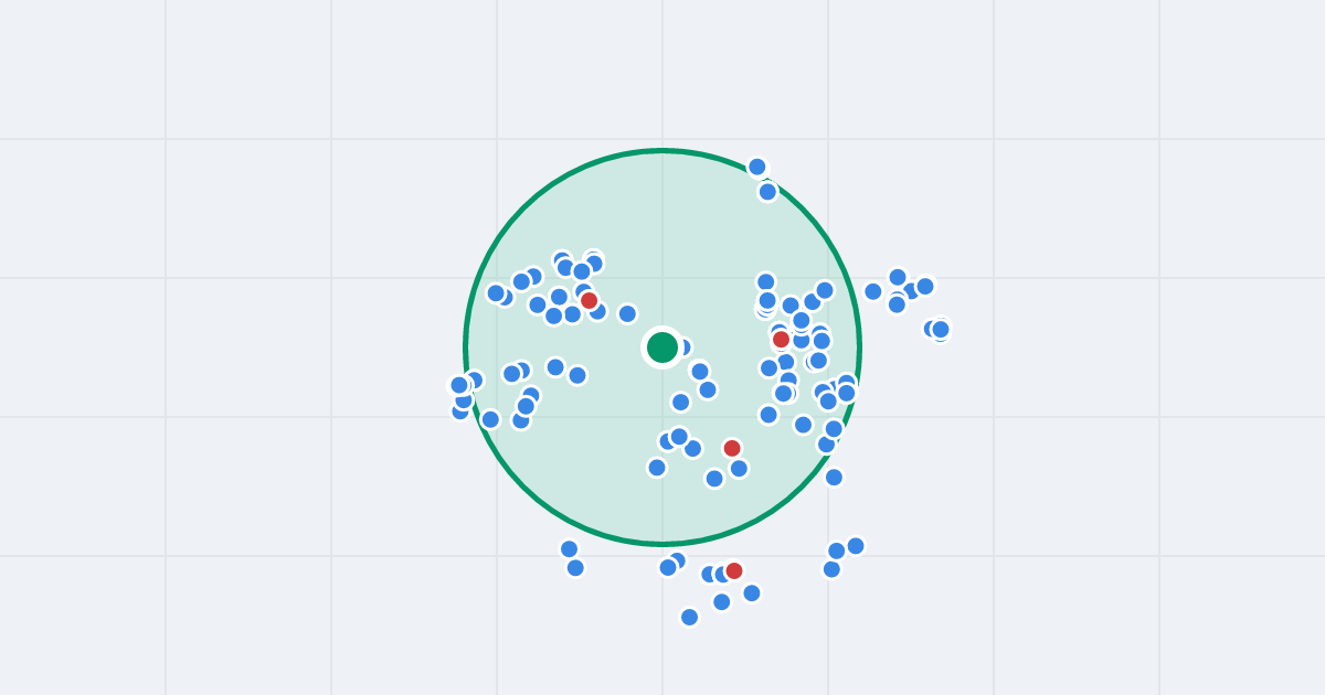 Mapa: Marii Curie-Skłodowskiej 38b i flipy w promieniu 1 km
