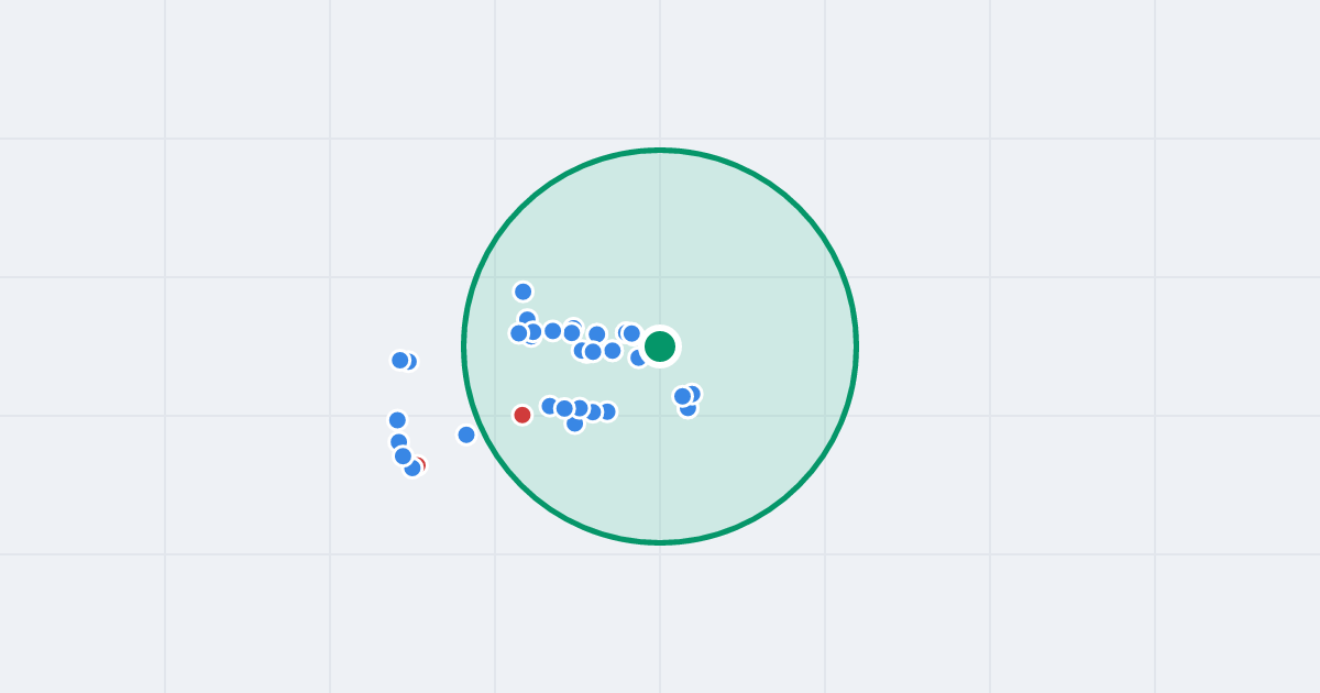 Mapa: Jana Pyki 8a i flipy w promieniu 1 km