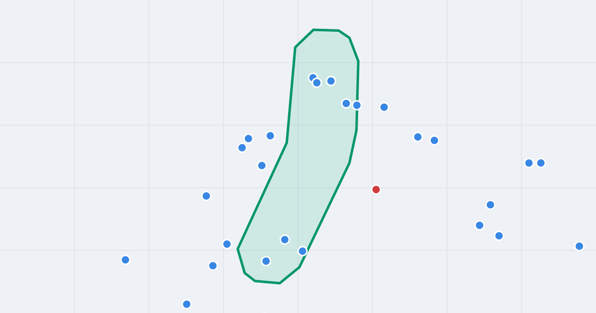 Mapa ulicy Henryka Dulęby z flipami w okolicy