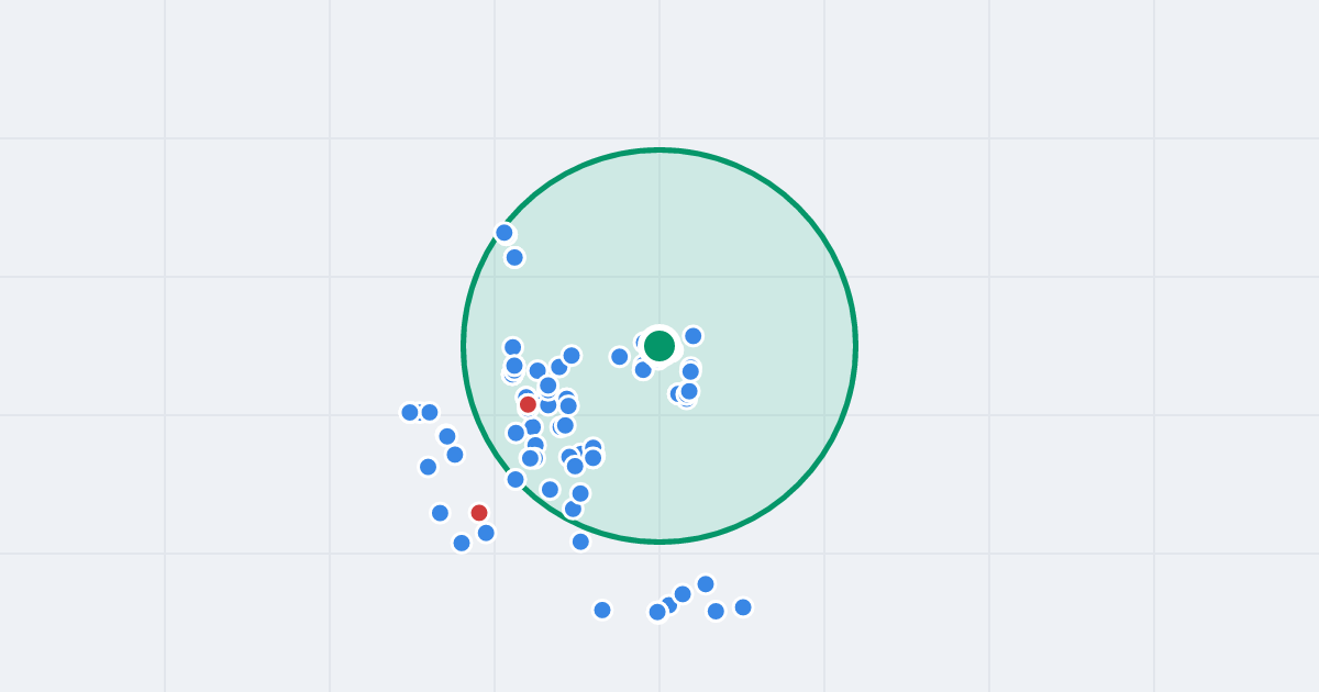 Mapa: Jagiellońska 47 i flipy w promieniu 1 km