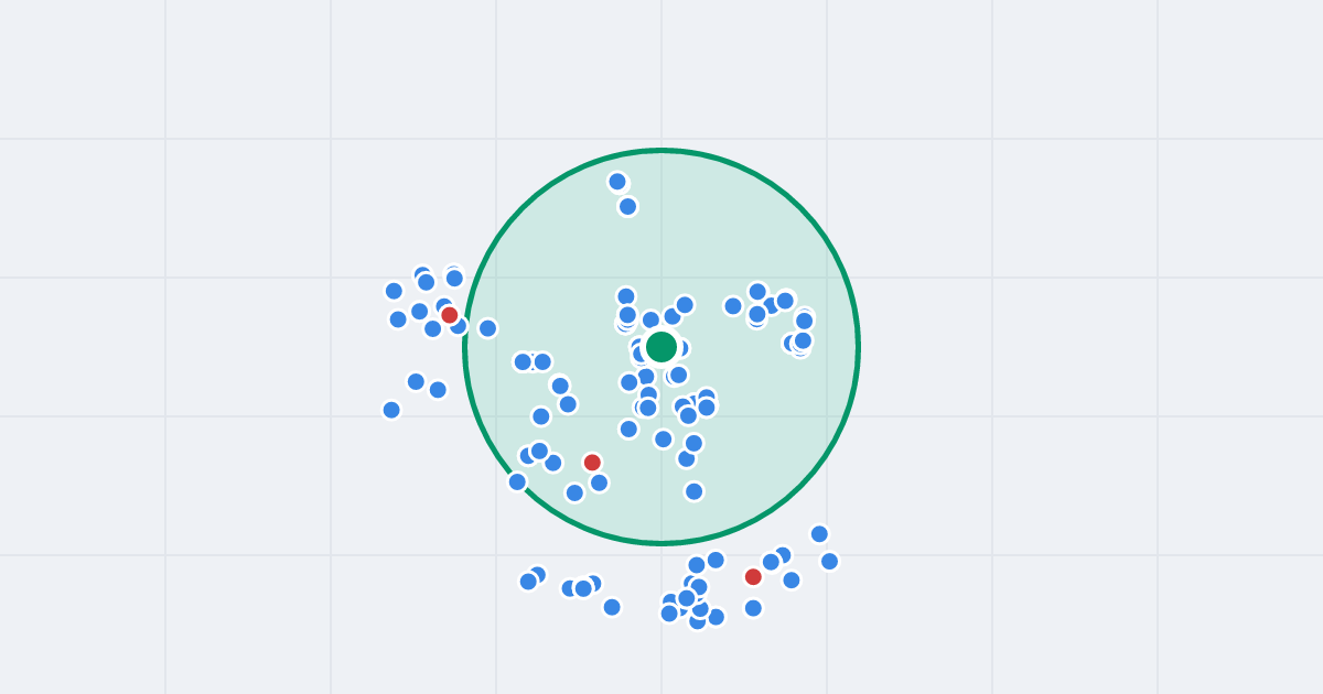Mapa: Marii Curie-Skłodowskiej 14b i flipy w promieniu 1 km