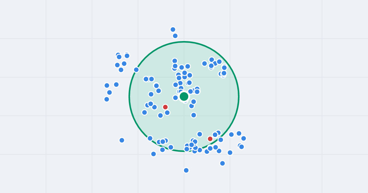 Mapa: Tomasza Nocznickiego 20 i flipy w promieniu 1 km