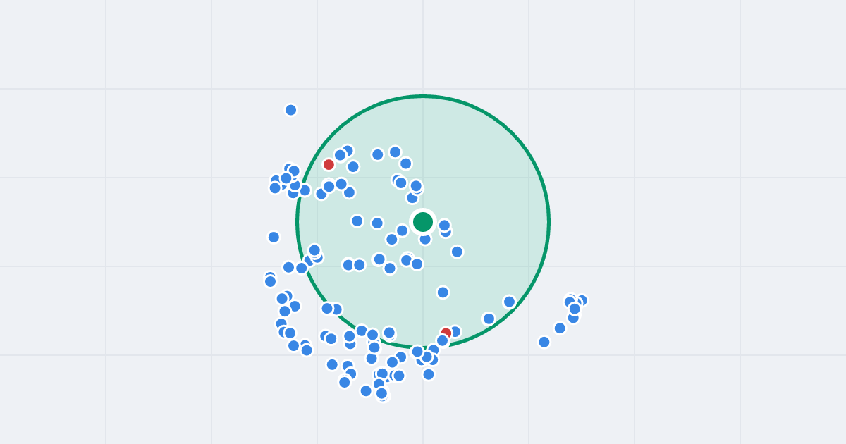 Mapa: Wandy 8of i flipy w promieniu 1 km