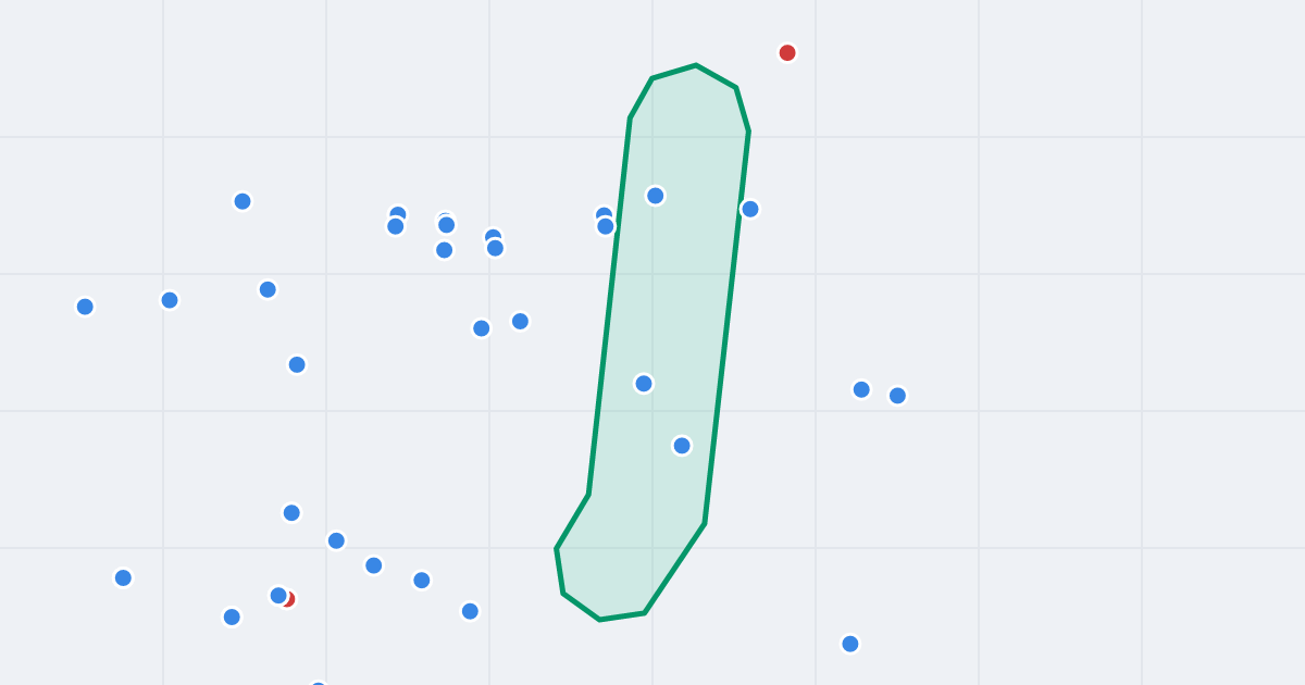 Mapa ulicy Orzechowa z flipami w okolicy