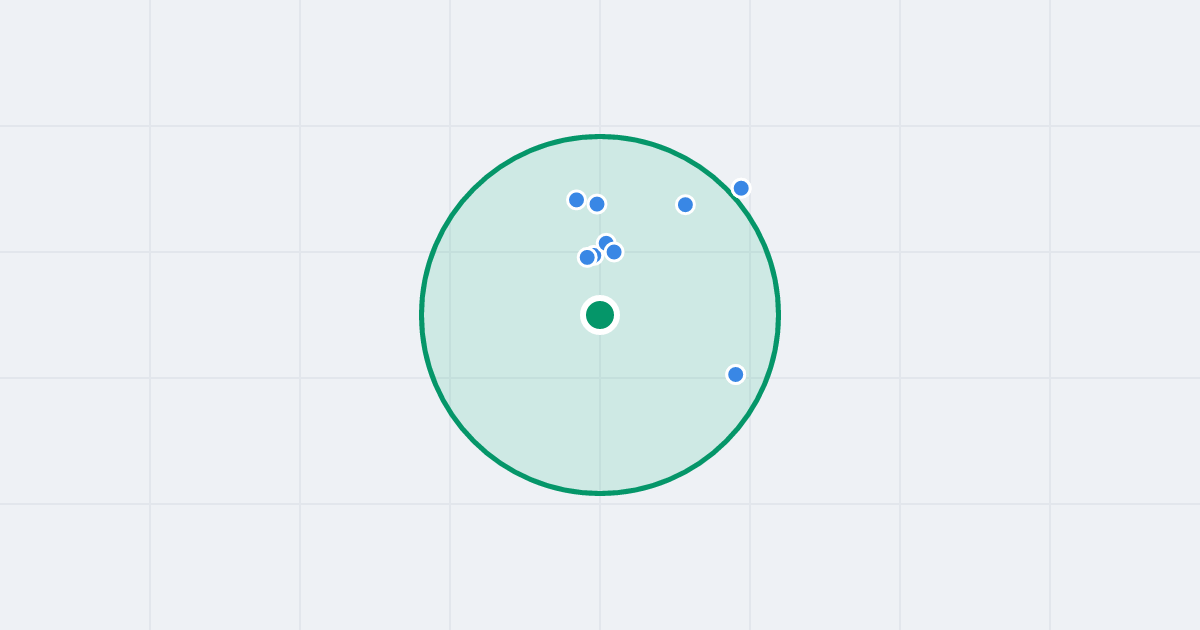 Mapa: Adama Napieralskiego 27 i flipy w promieniu 1 km