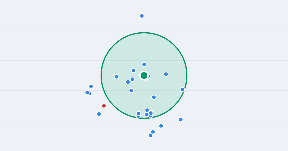 Mapa: Hetmana Jana Zamoyskiego 12 i flipy w promieniu 1 km