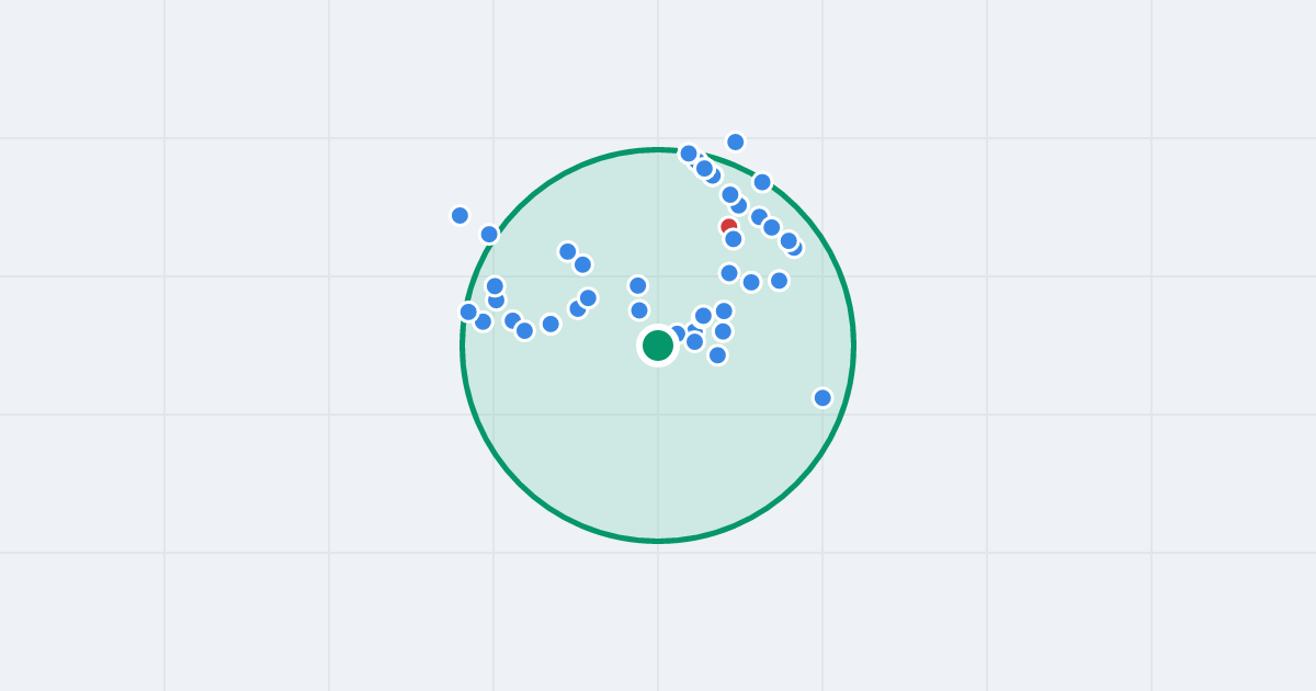 Mapa: Juliana Tuwima 12 i flipy w promieniu 1 km