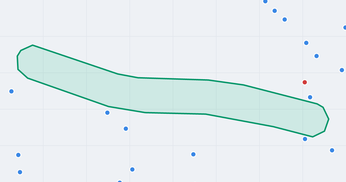 Mapa ulicy Kamienna z flipami w okolicy
