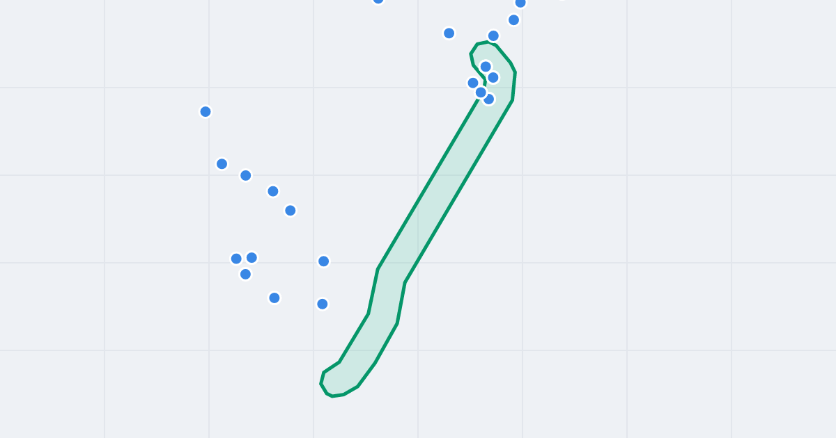 Mapa ulicy Kolejowa z flipami w okolicy