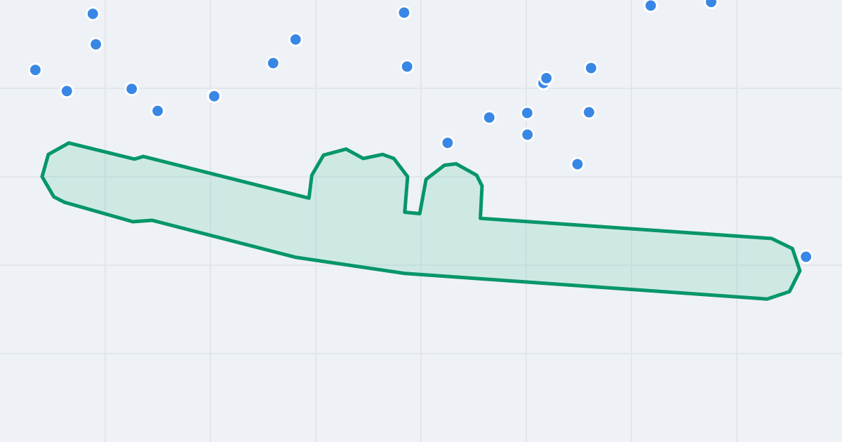Mapa ulicy Żytnia z flipami w okolicy