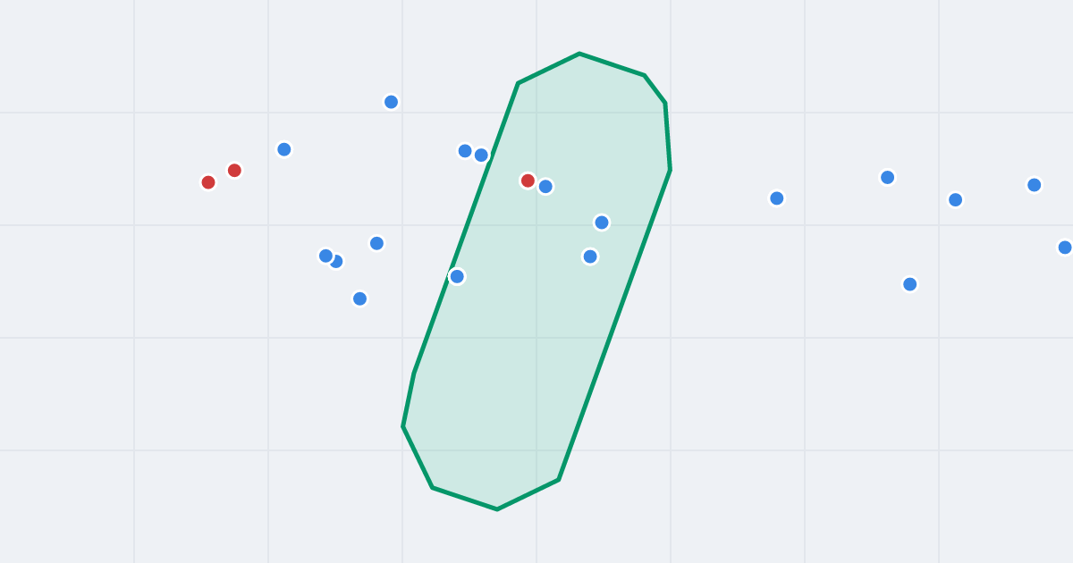 Mapa ulicy Augustowska z flipami w okolicy