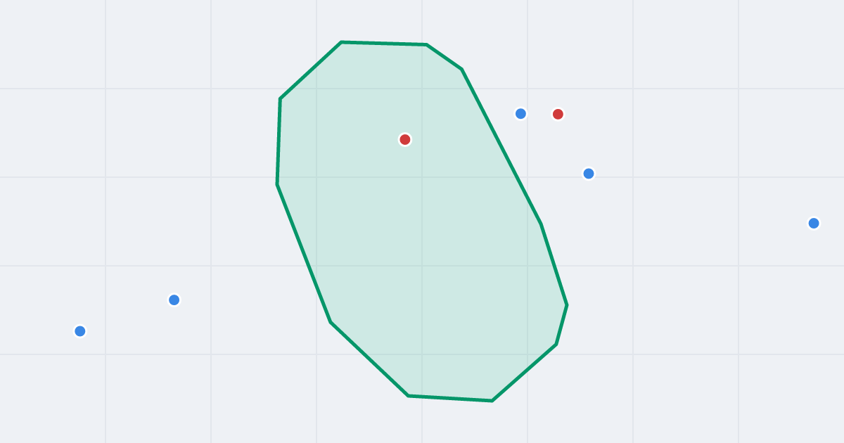 Mapa ulicy Cicha z flipami w okolicy