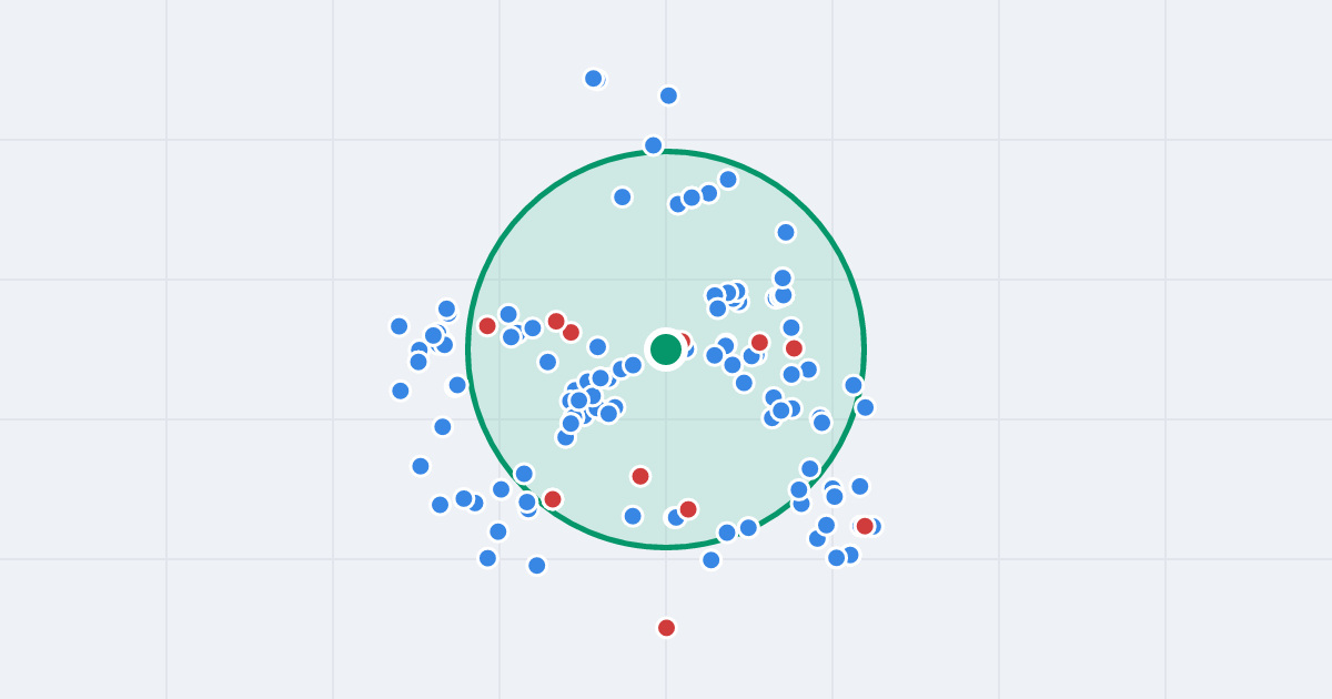 Mapa: Cicha 3b i flipy w promieniu 1 km