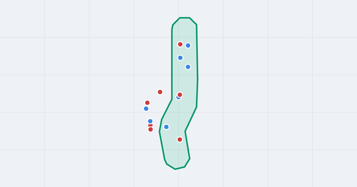 Mapa ulicy Cisowa z flipami w okolicy