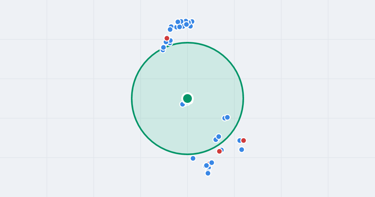 Mapa: Dekarska 12 i flipy w promieniu 1 km