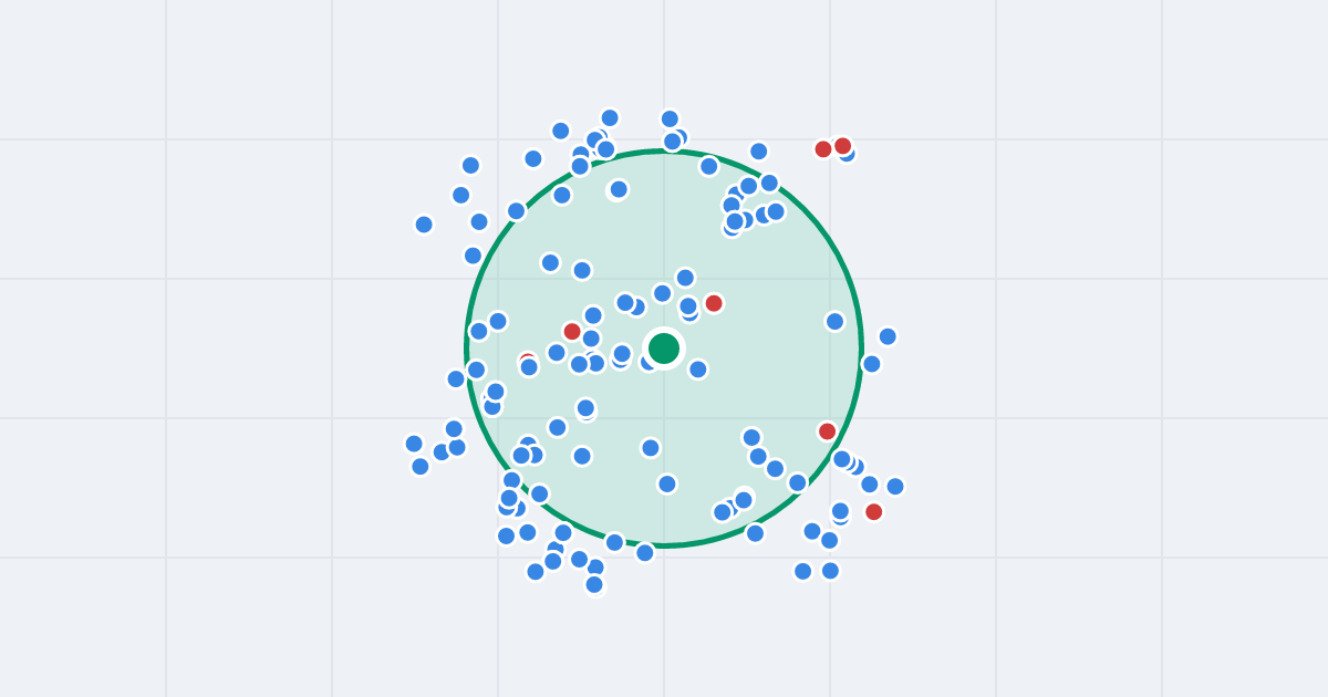 Mapa: Drzewna 31 i flipy w promieniu 1 km