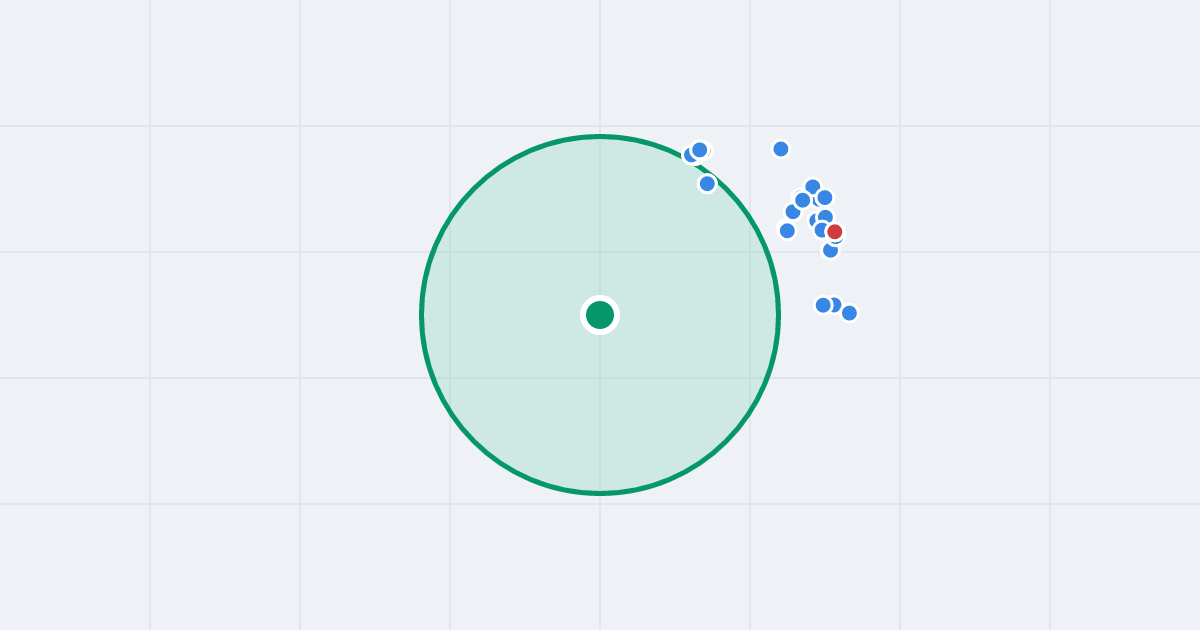 Mapa: Hoffmana 1B i flipy w promieniu 1 km