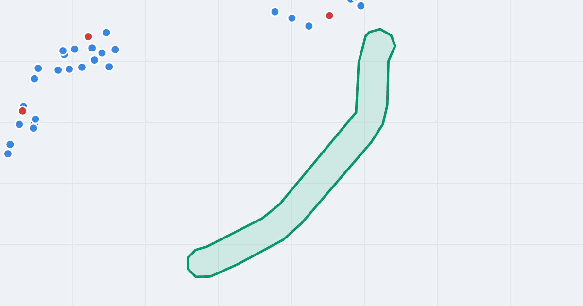 Mapa ulicy Jagodowa z flipami w okolicy