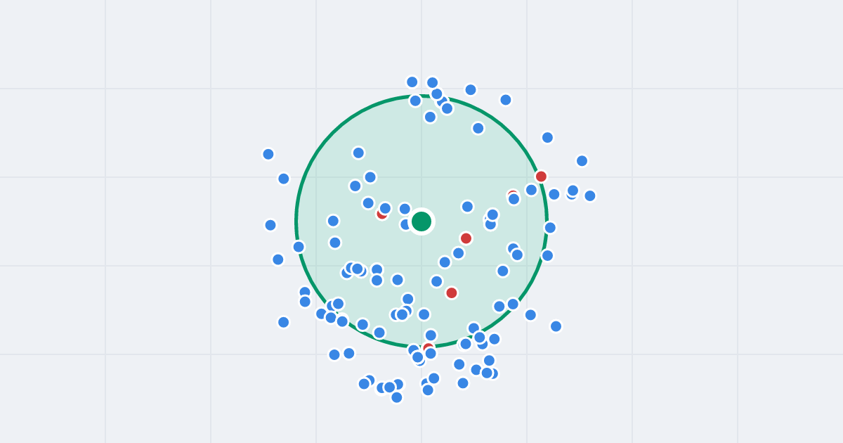 Mapa: Jedności 89 i flipy w promieniu 1 km