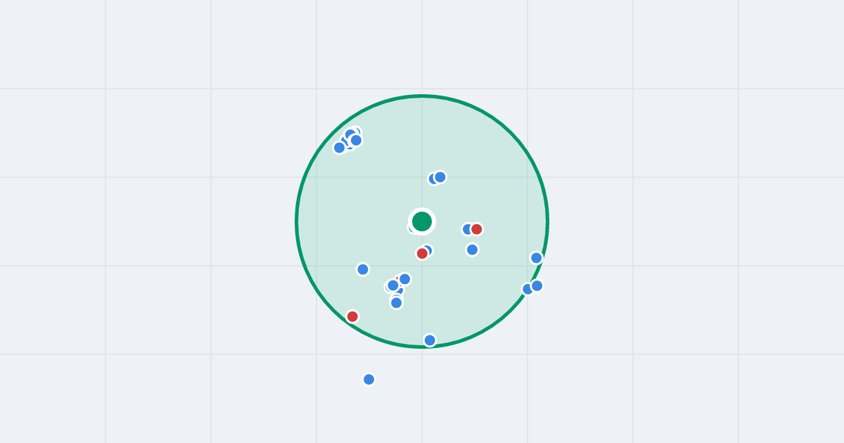 Mapa: Jędrzychowska 44G i flipy w promieniu 1 km