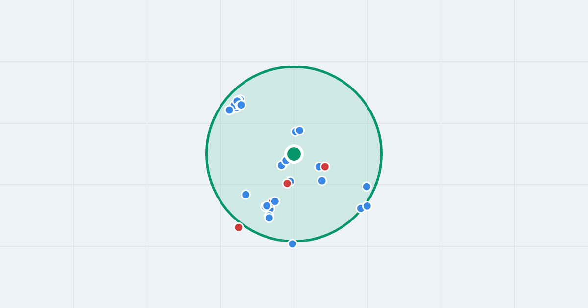 Mapa: Jędrzychowska 49C i flipy w promieniu 1 km