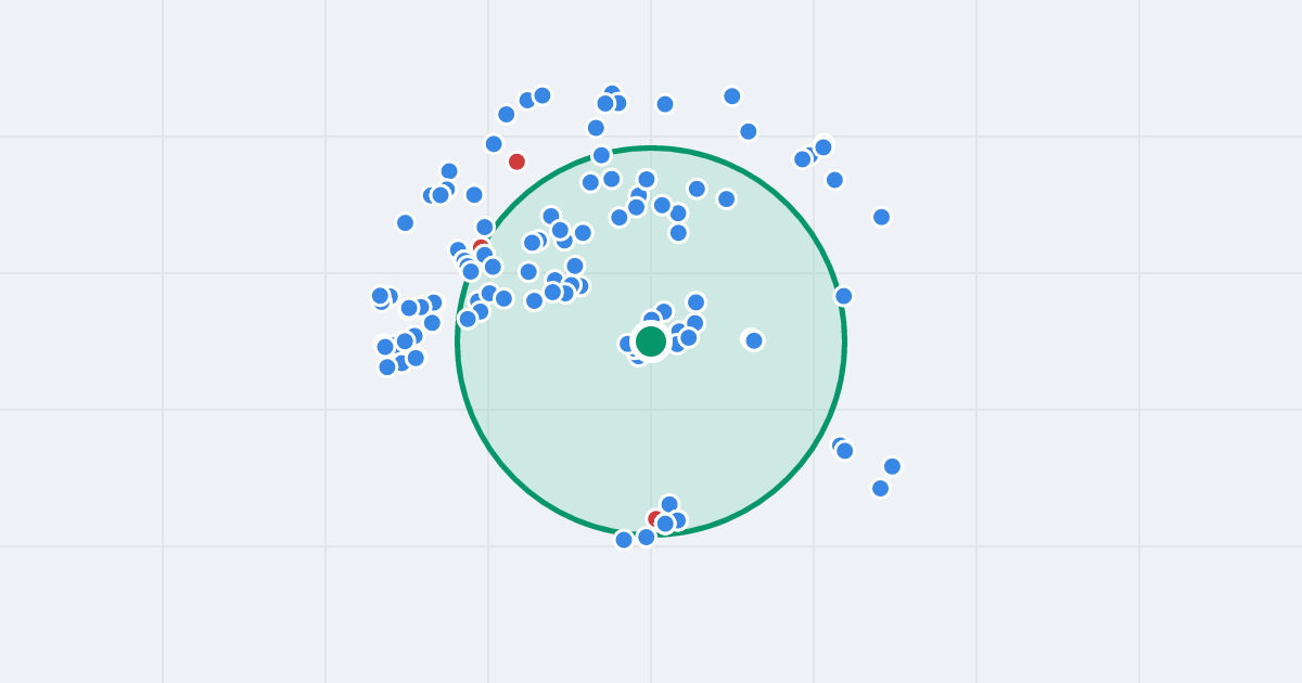 Mapa: Jeżykowa 8 i flipy w promieniu 1 km