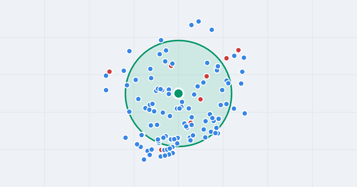 Mapa: Leopolda Okulickiego 17 i flipy w promieniu 1 km