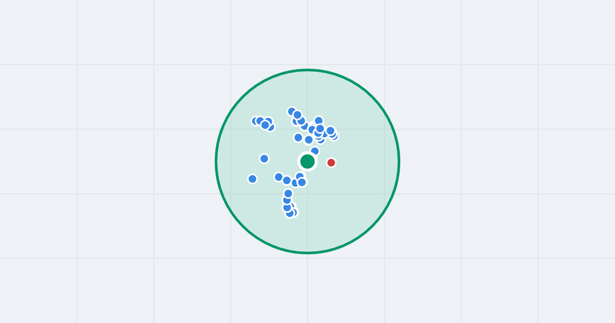 Mapa: Łężyca-Budowlanych 3 i flipy w promieniu 1 km