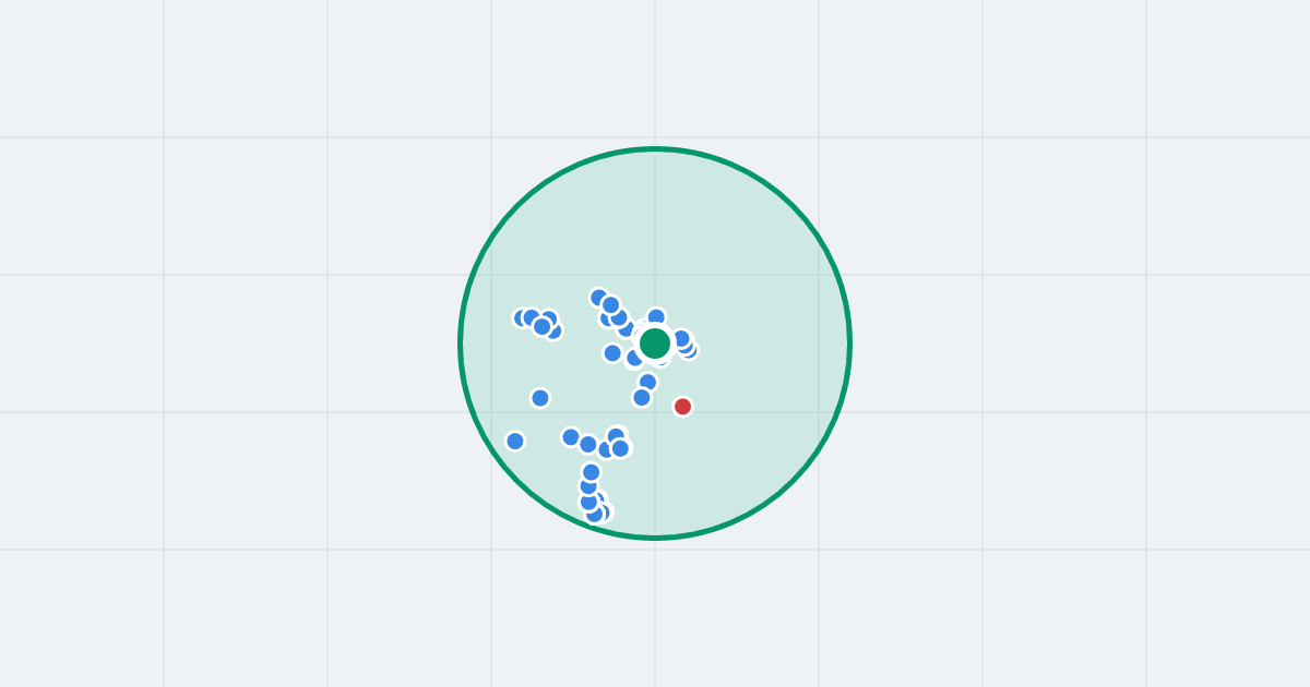 Mapa: Łężyca-Ciesielska 10C i flipy w promieniu 1 km