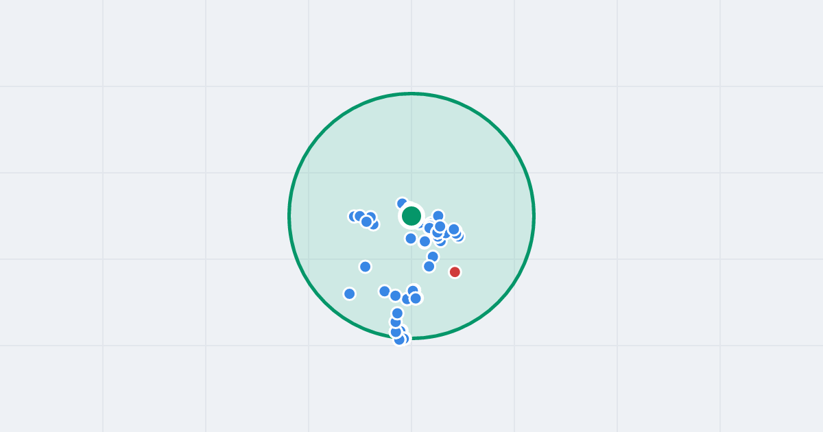 Mapa: Łężyca-Ciesielska 6A i flipy w promieniu 1 km