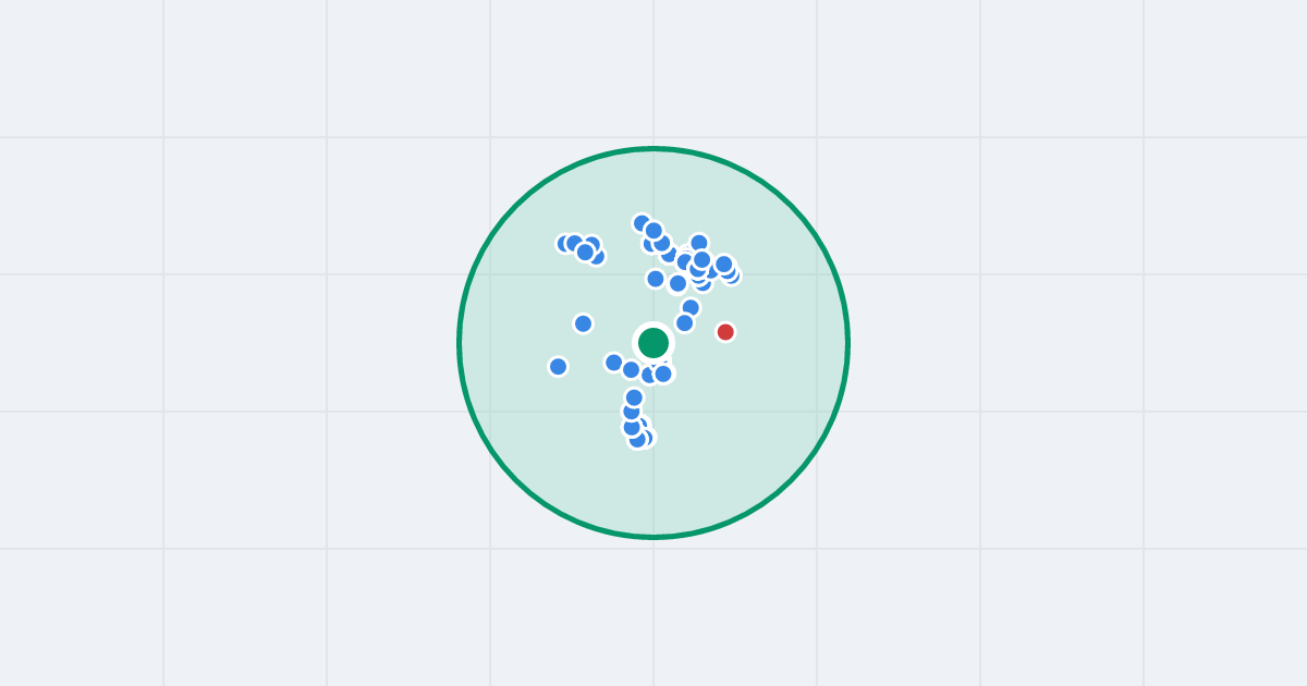 Mapa: Łężyca-Urbanistów 2 i flipy w promieniu 1 km