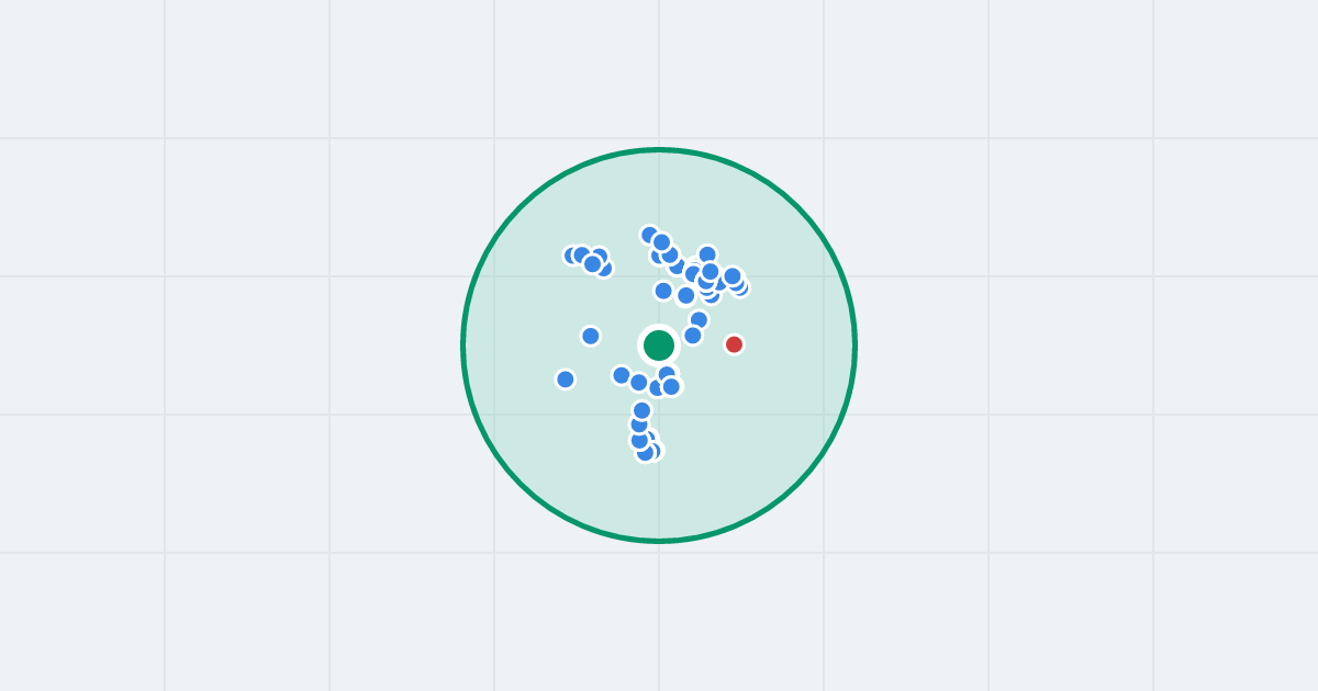 Mapa: Łężyca-Urbanistów 4 i flipy w promieniu 1 km