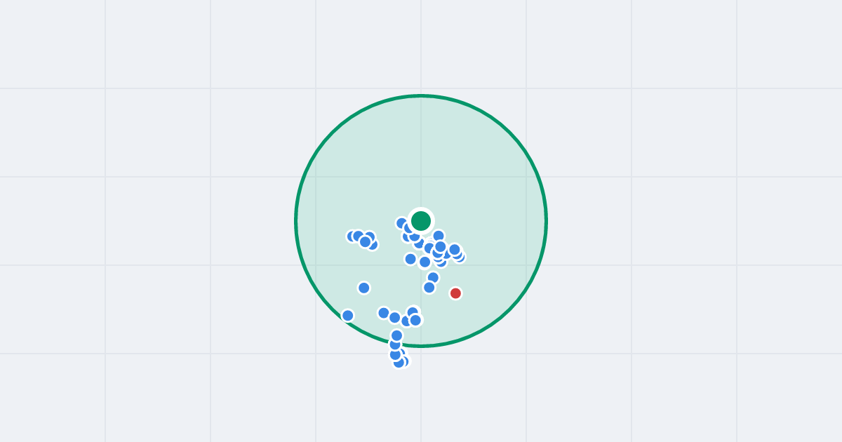 Mapa: Łężyca-Willowa 37 i flipy w promieniu 1 km