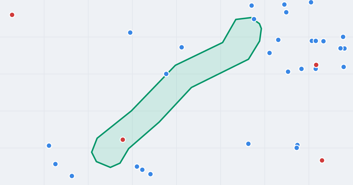 Mapa ulicy Lwowska z flipami w okolicy